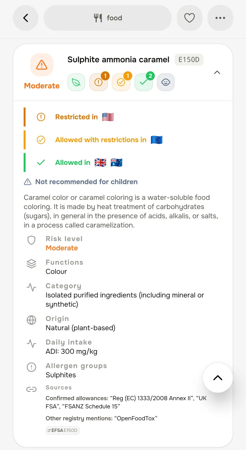 Etiq food ingredient card: safety level, where it is allowed, function, origin and daily intake